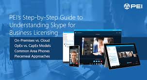 understanding skype for business licensing on premises