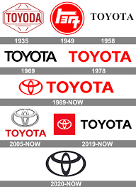 We did not find results for: Toyota Logo And Symbol Meaning History Png