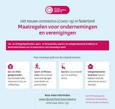 De maatregelen zijn erop gericht om het virus maximaal onder controle te houden, zorgverleners en ziekenhuizen niet te overbelasten en kwetsbare mensen in de samenleving te beschermen. Mark Rutte On Twitter Het Kabinet Is Vandaag Gekomen Met Extra Maatregelen Voor Het Tegengaan Van Het Coronavirus Alle Scholen En Kinderopvangorganisaties Sluiten Tot En Met 6 April Behalve Voor Kinderen Van