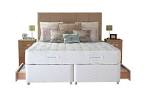 Home Sealy Posturepedic beds and mattresses