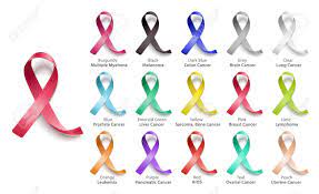 Patriotism can make them endanger their own wellbeing, fighting for someone else's cause, as if others can become their higher power. Set Of Realistic 3d Icons With Ribbons Of Symbols And Signs Of Royalty Free Cliparts Vectors And Stock Illustration Image 131924515
