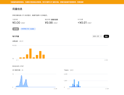 DeepSeek R1 服务器繁忙？13种平替方法分享！！-山海之花- 宝藏星球屋