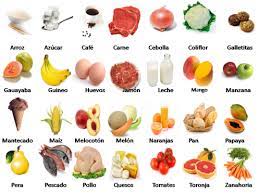 Soñar con fruta para ver significados relacionados con soñar con fruta: C 41 Las Compras Del Super O Del Mercado Comida En Espanol Espanol Verduras