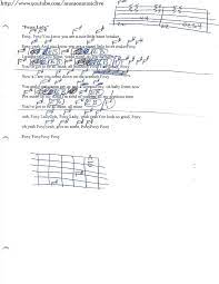 Foxy Lady Jimi Hendrix Guitar Chord Chart Guitar Lessons Songs Lyrics And Chords Guitar Lessons For Beginners