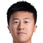 Liu Yang Stats, Form Index and Match Ratings