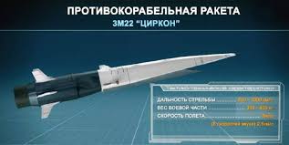 Russian Navy Test Launched Tsirkon Hypersonic Missile For The 1st Time In 2020 Naval Cruise Missile Weapon Systems