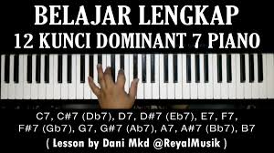 But i have seen this nomenclature in piano music, it is generally written above the piano music (presumably for. Dani Mkd On Twitter Belajar Kunci Piano Keyboard 12 Chord Dominant C7 C 7 D7 D 7 E7 F7 F 7 G7 G 7 A7 A 7 B7 Lengkap Https T Co Ydijsnxyvw Via Reyalmusik Https T Co R7ftituur4