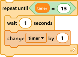 A simple game to make a sprite shoots hoops. How To Create A Timer In Scratch Game Design Technokids Blog