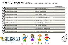 Avi Niveau Lezen Leesmotivatie School