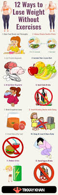 12 Ways To Lose Weight Without Exercises 2020 Updated Tikkay Khan
