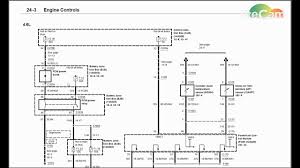 If the wiring is already hacked you either need to get a service manual that has the. Wiring Diagram Diagnostics 1 2003 Ford F 150 No Start Theft Light Flashing Youtube