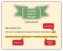 4 1 Criminal Elements Criminal Law