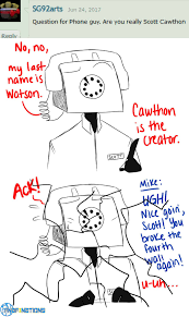 Plushtrap's corridor (fnaf ar) (map). Ask The Fnaf Crew Series From 51 To 60 Rebornica Fnaf Fnaf Funny Fnaf Comics