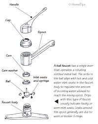 This finish comes in matte, brushes, and polished options. How Faucets Work Diagrams Disassembly Hometips