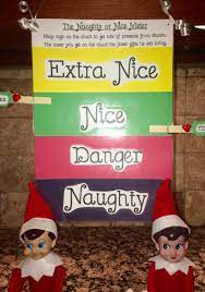 Pin On Elf On The Shelf