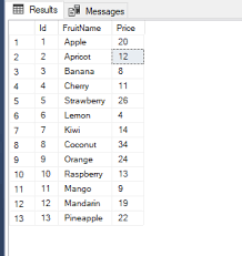 Pagination In Sql Server