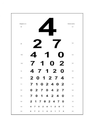 36 Efficient Eye Chart With Numbers