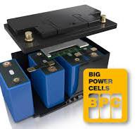 300Ah | 12,8V | 3840Wh | Lithium LiFePO4 Caravan Batterie | integriertes BMS