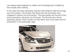 Developed and published by outoftune. Impact Absorbing Body Structures Ppt Video Online Download