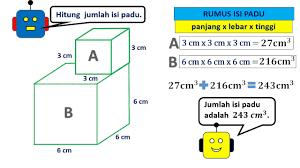 Rumus isipadu untuk kubus (cube). Isipadu Gabungan Bentuk 3d Youtube