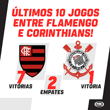 Desta forma, é também o maior placar conseguido pelo clube desde a reforma do maracanã. Fox Sports Brasil De On Twitter O Corinthians Esta Virando Fregues Do Flamengo So Tem Dado Mengao No Duelo De Gigantes Nos Ultimos 10 Jogos Foram 7 Vitorias Do Rubro Negro Https T Co T4vu2filhr