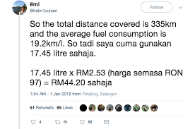 Setelah kereta yang dikehendakki ditemui, maka harga kereta akan dijadikan sandaran untuk melihat kemampuan untuk membeli kereta tersebut dengan membuat kira kira anggaran bayaran bulanan pinjaman kenderaan yang bakal dikenakan. Minyak Turun 3 Bar Saja Dari Kl Ke Jb Lelaki Ini Kongsi Cara Jimat Minyak Paling Efektif
