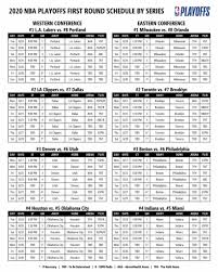 The nba playoff bracket template or nba playoff tree which you can print below is going to be far smaller than the ncaab bracket, and far easier to predict, but no less fun. Nba Playoffs Starts Today Lakers Are Favorites To Win The Title