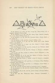 Tri Delta Digital Museum