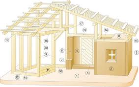 Alpen Krippe Bauen Schritt 41 Von 43 Krippe Bauen Weihnachtskrippe Selber Bauen Krippe Selber Bauen