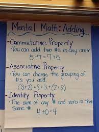 Number and operations in base ten. The Third Grade Students Are Learning Strategies For Adding They Include Commutative Property Associative Pro Third Grade Math Teaching Math Math Properties