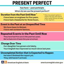 Pin On English
