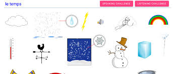 Avoir fait son temps to have had its day. La Meteo Quel Temps Fait Il Ii