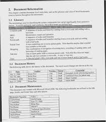 See more ideas about federal resume, resume objective examples, teaching resume examples. Federal Resume Template Microsoft Word Download Resume Resume Sample 3957