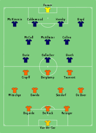 Nach dem 0:1 gegen weltmeister frankreich steht. Fussball Europameisterschaft 1996 Gruppe A Wikipedia