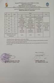 Atasan seragam bawahan seragam belt seragam sekolah dasi seragam sekolah kaos kaki sekolah kerudung sekolah topi seragam sekolah. Smpn 4 Buntao Satap Home Facebook