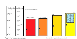 Standard Front Door Width Australia Code Double Exterior