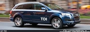 Image result for Kobalt Blue 2012 Q7