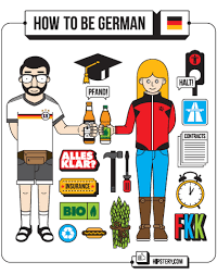 7 best trendy vintage clocks for charm and appeal learn german german german phrases