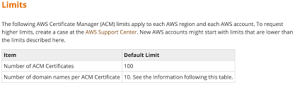 Amazon Certificate Manager Gives Limitexceededexception Stack Overflow
