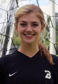 2015 Women's Soccer Roster