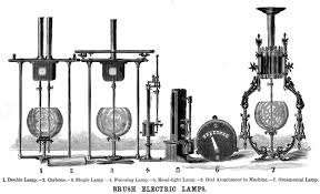 Joan of arc electric provides a wide range of indoor and outdoor electrical services including nj electrical license number 15227 nj sda approved classification for trades: Arc Lamp Wikipedia