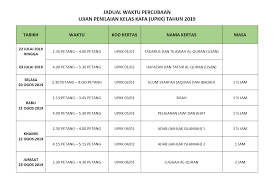 Upsr, dahulunya ujian penilaian sekolah rendah merupakan peperiksaan yang. Tarikh Peperiksaan Psra 2018 Jadual Peperiksaan Sekolah Agama Johor 2018 Kronis Q Pihak Kementerian Pendidikan Malaysia Kpm Telah Berkongsikan Tarikh Peperiksaan Penting Pada Tahun 2018