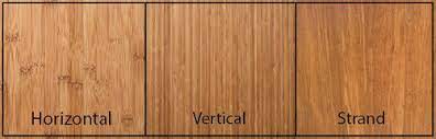 The natural authentic lines are produced to look like hardwood flooring in classic wood species: Engineered Vs Solid Strand Woven Bamboo Flooring Green Goods News