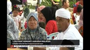 Sila klik pautan di bawah untuk komunikasi yang lebih cepat dan pantas. N5 1 236 Pusat Komuniti Harapan Malaysia Sampaikan Mesej Dan Dasar Kerajaan 25 Okt 2019 Youtube