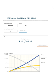 Cimb cash plus personal loan. Personal Loan Calculator Malaysia Calculator Com My Pdf Debt Financial Services