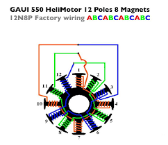 12 Pole 8 Magnet Delta Gaui Jpg 884 X 764 58 Electronics Basics Electronics Projects Diy Hobby Electronics