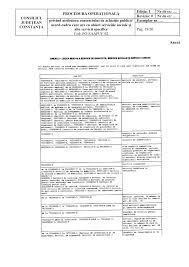 45/2018 pentru modificarea şi completarea unor acte normative cu impact asupra sistemului achiziţiilor. Http Www Cjc Ro Dyn Doc Scim Proceduri Po Saapuc 02 Pdf