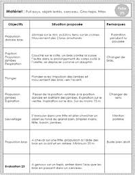 Un élève au repos/après 30 flexions/après une course rapide respire, le deuxième compte le nombre de mouvements respiratoires en 1. Cm1 Nageurs Nageurs Confirmes Natation 42 Seances De Natation