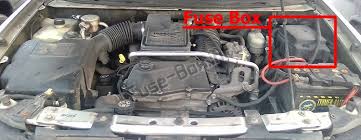 Vortec means uncompromised power — outstanding power with no sacrifice in fuel efficiency or durability and very little required maintenance. Fuse Box Diagram Chevrolet Trailblazer 2002 2009