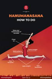 Hanumanasana Markatasana Monkey Pose Steps Benefits Learn Yoga Learn Yoga Poses Yoga Poses Names